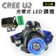 Light RoundI光之圓 CREE U2 LED 充電式頭燈CY-LR1560