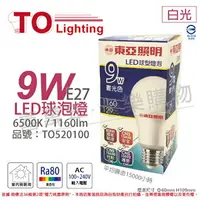 在飛比找樂天市場購物網優惠-TOA東亞 LLA60-9AAD LED 9W 6500K 