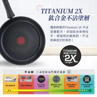 【Tefal 特福】法國製左岸雅廚系列28CM不沾鍋平底鍋(電磁爐適用)