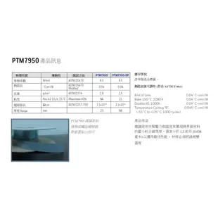 台灣現貨 Honeywell PTM7950 霍尼韋爾相變化導熱片 導熱貼片 筆電散熱 剋星 專治顯示卡 GPU