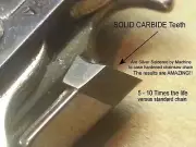 SOLID CARBIDE Chainsaw Chain G621AVS 72LPX-81 Link For 24" Bar Stihl SEE VIDEO