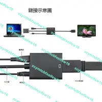 在飛比找露天拍賣優惠-皮樂仕 VGA轉HDMI線電腦主機機箱連接小米創維三星海信電