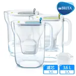 【BRITA】STYLE 3.6L純淨濾水壺【濾心五入特惠組｜BRITA授權經銷】