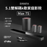 在飛比找momo購物網優惠-【小米有品】義大利 BINNIFA 5.1雙解碼K歌家庭劇院