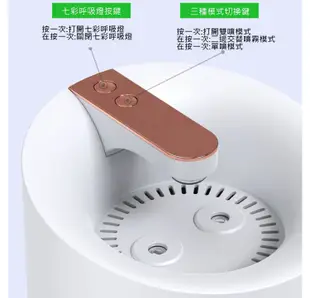 HONDONI X12大霧量3L雙噴智能顯示霧化水氧機 空氣加濕器 薰香機 (冰川白) (9折)