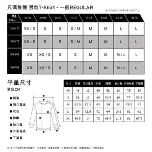 【LEVIS 官方旗艦】男款 寬鬆版長袖T恤 / 描框膠印Logo 藍 熱賣單品 A6145-0000