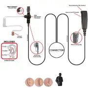 Pryme SPM-2322s 2-Wire Surveillance Earpiece for Vertex VX EVX Radios (See List)