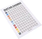 UPKOCH Guitar Fretboard Poster for Beginners Music Education Chart Guitar Chord and Scale Guide for Easy Learning Durable Design for Tracking and Note Taking