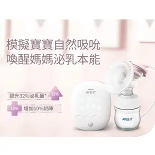 【PHILIPS AVENT】單邊電吸入門組(單邊電動吸乳器/親乳感PP防脹氣奶瓶/超舒柔矽膠胸部護罩)