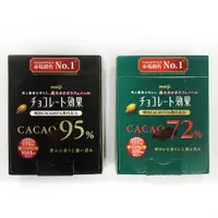 在飛比找蝦皮商城優惠-meiji明治 巧克力效果 CACAO黑巧克力 - 95% 