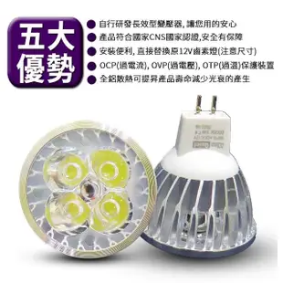 【KISS QUIET】4燈5W MR16 LED燈泡 400流明 12V 白光 黃光-20入(投射燈 杯燈 小射燈 鹵素燈 燈泡 軌道燈)