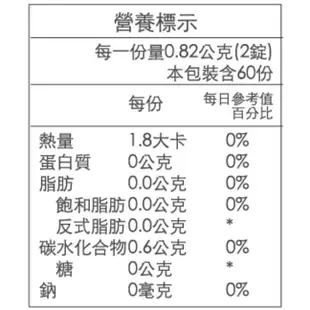 【金博氏】輕酵素120錠｜官方正品｜蔬果酵素多酚 酵素益生菌 代謝消化酵素