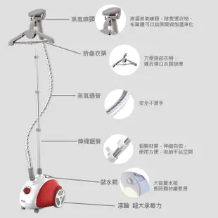 【Kolin 歌林】直立式掛燙機 KAS-BH1301S 電熨斗 (9.8折)