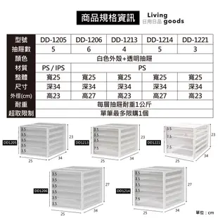 〔日用日品〕A4抽屜櫃｜台灣製 資料櫃 直式抽屜櫃 a4資料櫃 a4收納盒 A4文件櫃 文件抽屜 #A4文件抽屜櫃#