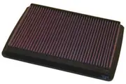 K&N Replacement Air Filter (A1413) For Jeep Cherokee & Grand 2001-2010 KN33-2233