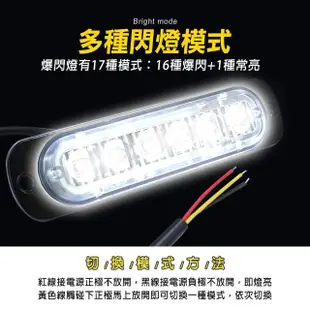 【冠和工程】led照明燈 汽車小燈 6顆白光12~24V 防撞燈 車邊燈 SLW6-F(掛車強光 車用led燈 車頭燈)