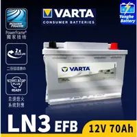 在飛比找蝦皮購物優惠-永和電池 全新品 VARTA 華達 LN3 EFB 汽車電瓶