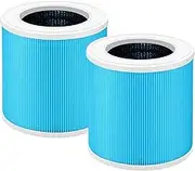 Can-Meageren Replacement HEPA Filter Compatible With Gonrair GL-K802 Air Purifier, H13 True HEPA Air Cleaner 360° 3-stage Filtration, 3-in-1 High-efficiency (2-Pack)
