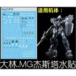 (大鳥叔叔模型)達人水貼 UC04  MG RGM-96X JESTA 傑斯塔吉鋼 加農