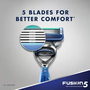 適用於 Gillette Fusion 5 手柄可更換剃須刀面部墨盒 5 層不銹鋼刀片男士的剃須刀片