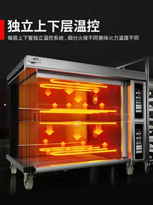泓鋒電烤箱商用大容量雙層智能定時烘焙面包披薩蛋糕燃氣專用烘爐