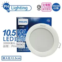 在飛比找momo購物網優惠-【Philips 飛利浦】4入 LED DN030B G2 