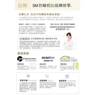 3M 防蹣記憶枕心 AP-MM02 機能型(L) 枕頭 防蟎寢具 環保枕 透氣枕 舒爽 柔軟 舒眠枕 記憶枕 可貨到付款