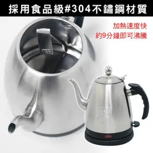 【台熱牌】1.5L不鏽鋼快煮壺 T-609