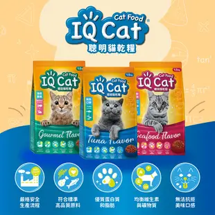 IQ Cat 聰明貓乾糧-多種口味選擇 1.5kg