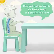 Babyjoy Kid's Tables & 2 Chairs Set Study Play Desk Children Furniture Set for Reading Writing Snack Time Green