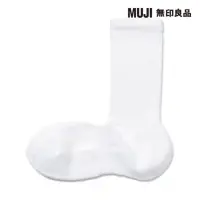 在飛比找momo購物網優惠-【MUJI 無印良品】男棉混足底圈絨厚織直角襪(共7色)