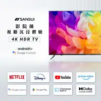 在飛比找家樂福線上購物網優惠-SANSUI SUTV-G43111 UHD顯示器