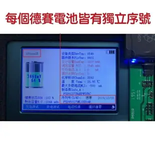 【$299免運】送4大好禮【含稅發票】iPhone5S 原廠德賽電池 iPhone 5S 電池 1560mAh