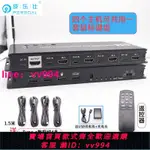 HDMI分屏器 四進一出電腦屏幕分割器KVM鼠標鍵盤共享無縫切換器4K