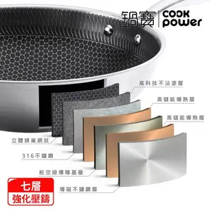 【CookPower鍋寶】七層壓鑄不沾鍋316不鏽鋼蜂巢炒鍋36CM(含蓋) IH/電磁爐適用