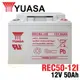 【YUASA湯淺】REC50-12 12V,50AH 太陽能 電動代步車電池