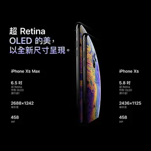 Apple iPhone XS Max 6.5吋 64G / 256G A2101 智慧手機 福利品【ET手機倉庫】