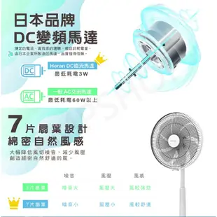 【禾聯HERAN】14吋智能變頻DC風扇 HDF-14AH740 免運 現貨 雙色可選 電扇 DC扇 清涼 770