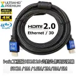 I-WIZ 工程級 HDMI 2.0 公對公 影音訊號線 HDMI線 50CM 1M 1.5M 2M 3M 5M~20M