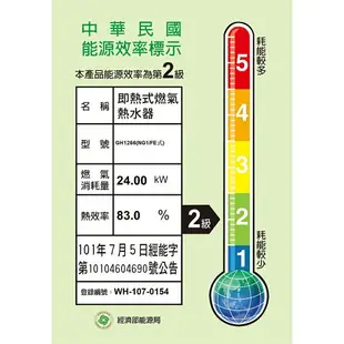 和成 HCG 不含安裝12L 數位恆溫強制排氣型 瓦斯熱水器 GH1266