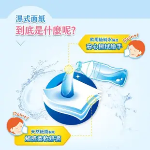 【Kleenex 舒潔】濕式面紙-純水濕巾 15抽x3包x14串/箱