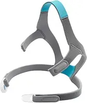 SyunsXoon F20 Headgear Compatible With Resmed AirFit/AirTouch F20 N10 Full Face Mask, Adjustable Comfortable CPAP Head Strap With 2 Magnetic Clips