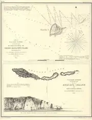 JAMES WHISTLER ANACAPA ISLAND Smith - Blunt Island Cartography US Coastal Survey