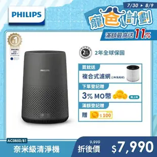 【Philips 飛利浦】奈米級空氣清淨機★適用8-9坪(AC0850/81)