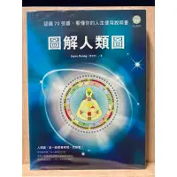 在飛比找蝦皮購物優惠-全新《圖解人類圖》另有包書套