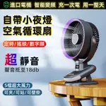 【台灣現貨🧊USB風扇】風扇 小型電風扇 桌上型風扇 充電電風扇 壁掛風扇 夾式風扇 數字線 立扇 低噪音．五檔風力