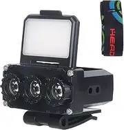 Headlamp Rechargeable | Rechargeable Headlamps for Adults | Powerful Headlight with Motion Sensor, Waterproof 5 Modes Adjustable Hat Clip Light for Hiking Fishing Hunting Running Backpacking