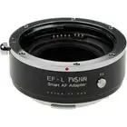Fotodiox Auto Focus Adapter Canon EOS EF EF-S lens to Sigma fp S1R S1H L camera