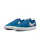 【NIKE 耐吉】休閒鞋 男鞋 運動鞋 SB ZOOM BLAZER LOW PRO GT 藍 DC7695-403