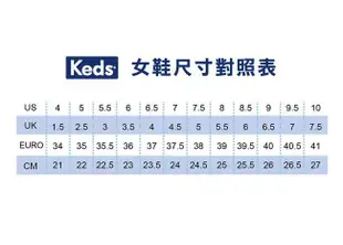 出清優惠保證正品!【Keds】新穎時尚厚底休閒帆布鞋(白)WF54717